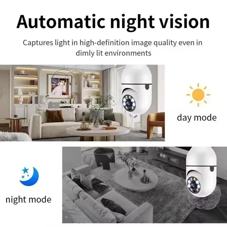دوربین امنیتی 360 درجه پانوراما مدل Infrared