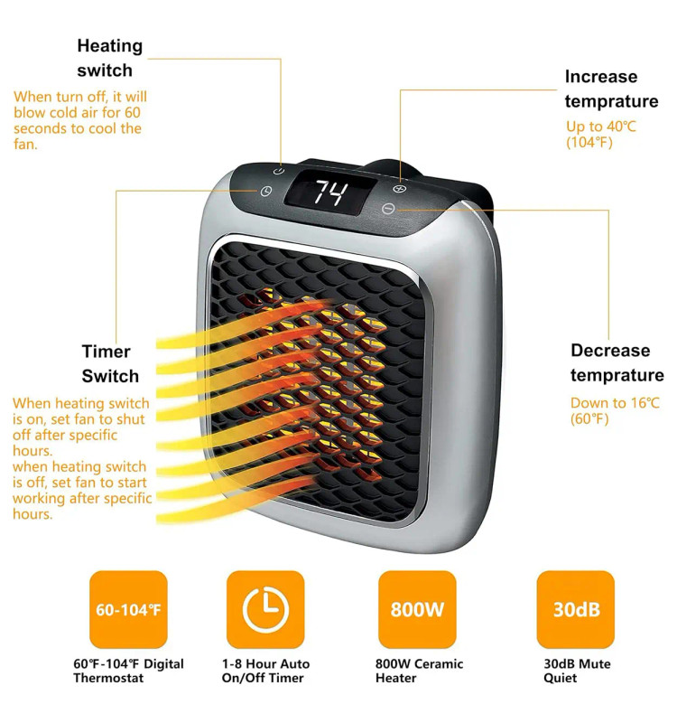 هیتر HANDY HEATER