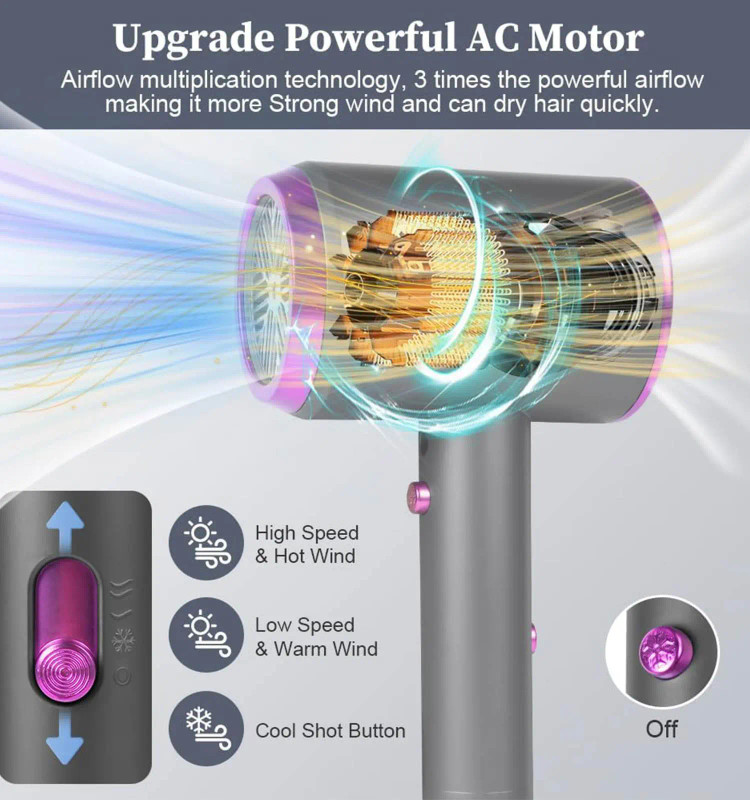 سشوار مسافرتی طرح Dyson Supersonic مدل 48014